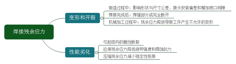 1509671372104713.png