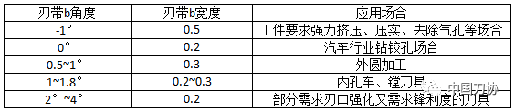 微信截圖_20210125094645.png