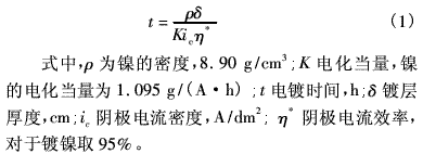 電鍍工藝參數(shù)對(duì)金剛石鋸絲復(fù)合鍍層質(zhì)量影響
