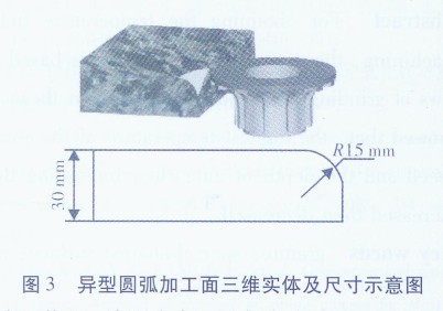 花崗石異型面高效加工磨削溫度場(chǎng)實(shí)驗(yàn)研究