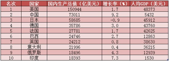 中國每年到底能生產(chǎn)多少螺紋鋼和線材？