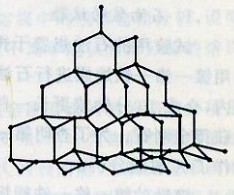 高溫高壓下無定形碳向金剛石結(jié)構(gòu)轉(zhuǎn)變的研究