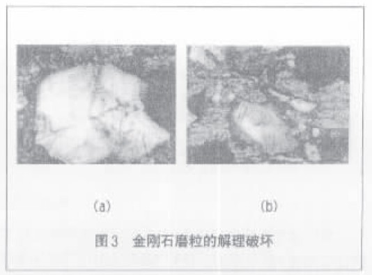 金剛石砂輪的損耗及其合理選擇