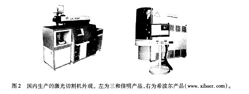 金剛石膜加工技術(shù)進(jìn)展