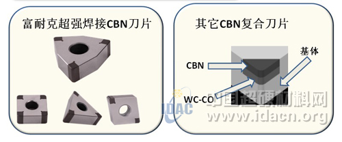 富耐克新產(chǎn)品發(fā)布會(huì)推出多款新型CBN刀具
