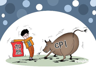 6.1%！ 9月CPI漲幅如期回落