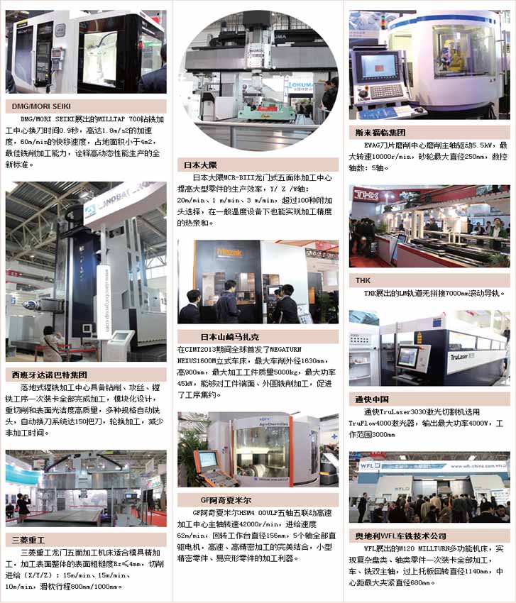 全球加工機(jī)床集中亮相CIMT2013