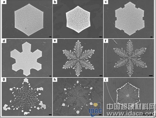 石墨烯可控制備和性能研究取得系列進(jìn)展