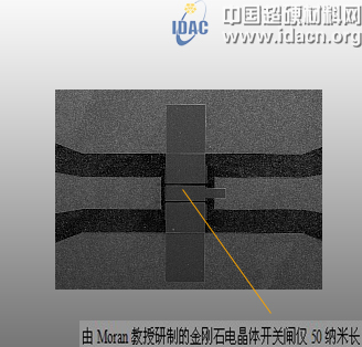世上最小金剛石電晶體材料問(wèn)世