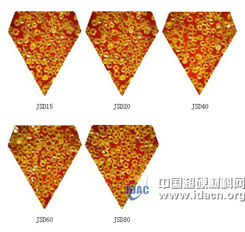 蚌埠金順超細金剛石：精尖品質(zhì)堅守高端市場