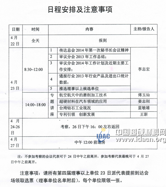 超硬分會四屆六次常務(wù)理事擴(kuò)大會議日程安排