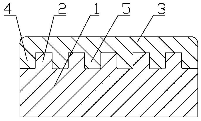 專利：環(huán)槽型PDC齒