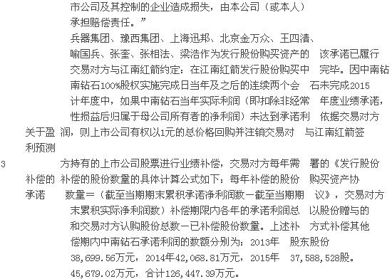江南紅箭:前次重大資產(chǎn)重組限售股份解除限售的提示性公告