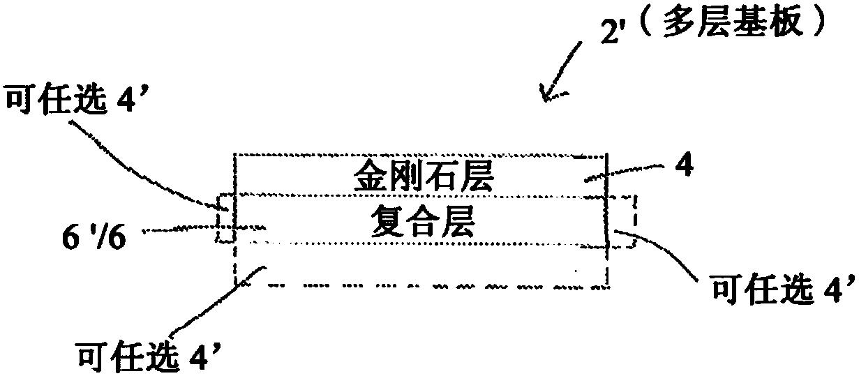 包括金剛石層以及金剛石和碳化硅以及任選的硅的復(fù)合層的基板