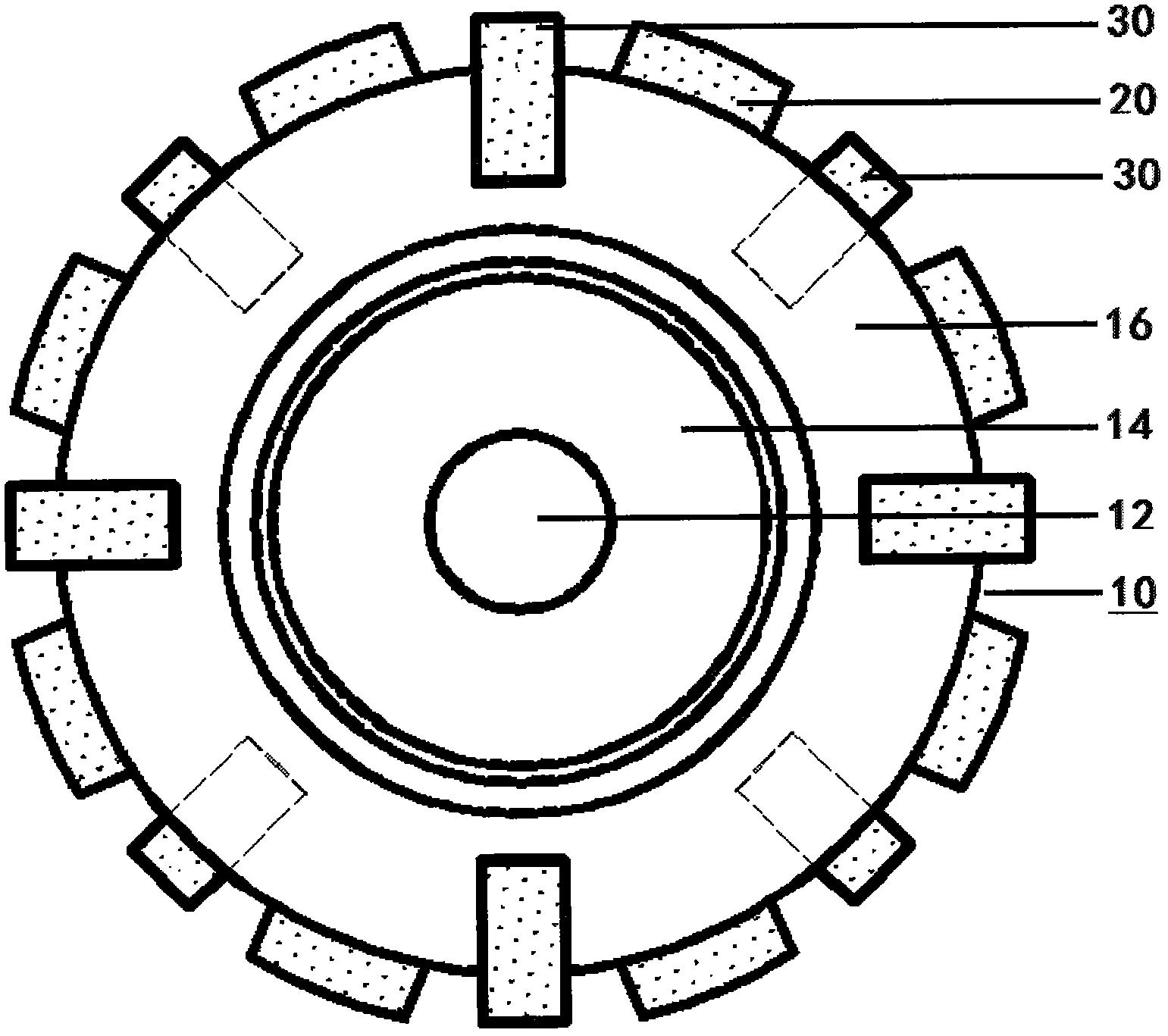 專(zhuān)利：飛碟式焊接開(kāi)槽片