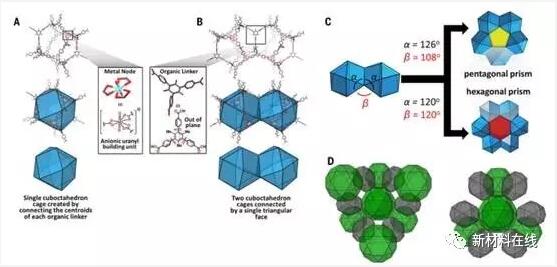 《自然》《科學》一周（5.8-5.14）材料科學前沿要聞