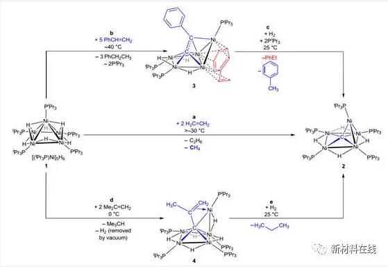 《自然》《科學》一周（8.7-8.13）材料科學前沿要聞