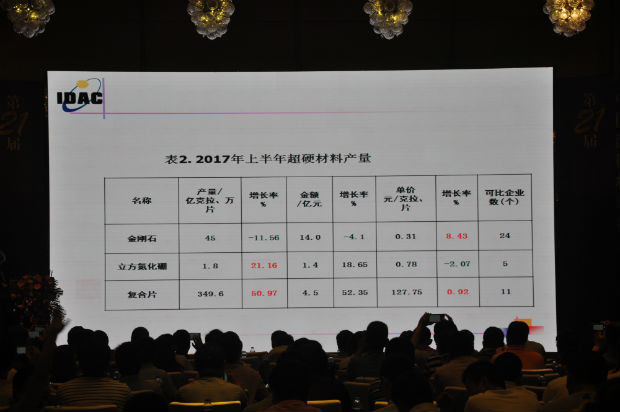 匯行業(yè)頂尖智慧 超硬技術(shù)論壇再掀學(xué)術(shù)交流熱潮