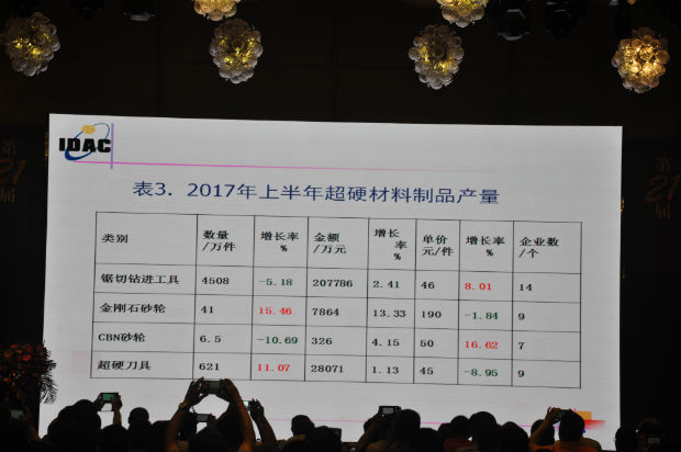 匯行業(yè)頂尖智慧 超硬技術(shù)論壇再掀學(xué)術(shù)交流熱潮