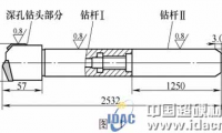 加長硬質合金深孔鉆頭的工藝設計 