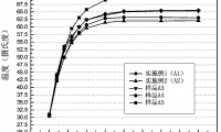 一種金剛石復合散熱材料及其制備方法