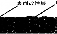 一種泡沫金剛石骨架增強鋁基復(fù)合材料及其制備方法