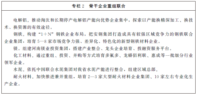 河南新型材料業(yè)轉(zhuǎn)型升級(jí),爭(zhēng)創(chuàng)國家級(jí)超硬材料生產(chǎn)應(yīng)用平臺(tái)
