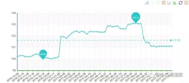 微信圖片_20171205094909.jpg