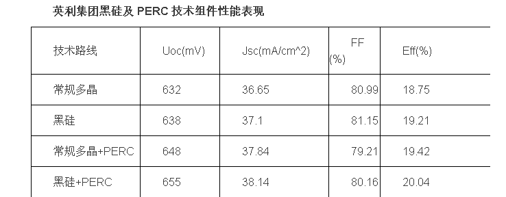2017年中國(guó)金剛石切割線行業(yè)發(fā)展現(xiàn)狀及未來(lái)發(fā)展前景分析