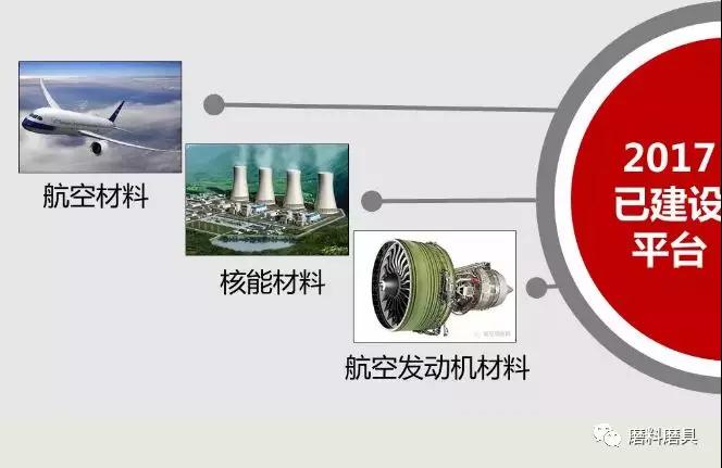 涉及人造金剛石、立方氮化硼、高檔數(shù)控機床專用刀具 國家新材料生產(chǎn)應(yīng)用示范平臺建設(shè)方案出爐