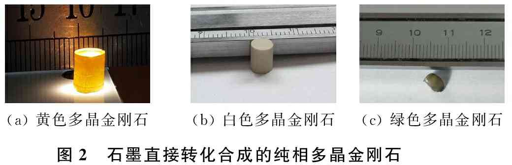 直接轉(zhuǎn)化法合成大尺寸純相多晶金剛石