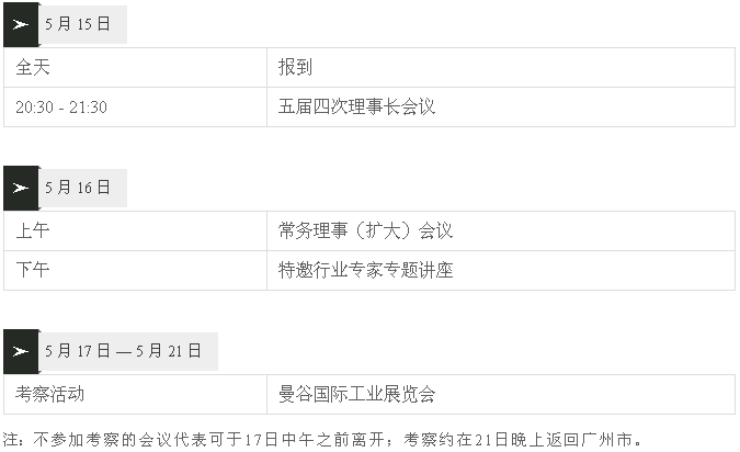 關(guān)于召開超硬材料分會(huì)五屆五次常務(wù)理事(擴(kuò)大)會(huì)議的通知