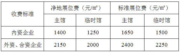 關(guān)于組團(tuán)參加  第十六屆中國國際機(jī)床展覽會(huì)（CIMT2019）的通知