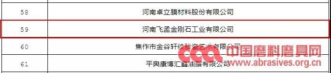 飛孟金剛石、獅虎磨具入選2018年度河南省知識(shí)產(chǎn)權(quán)強(qiáng)企確定名單