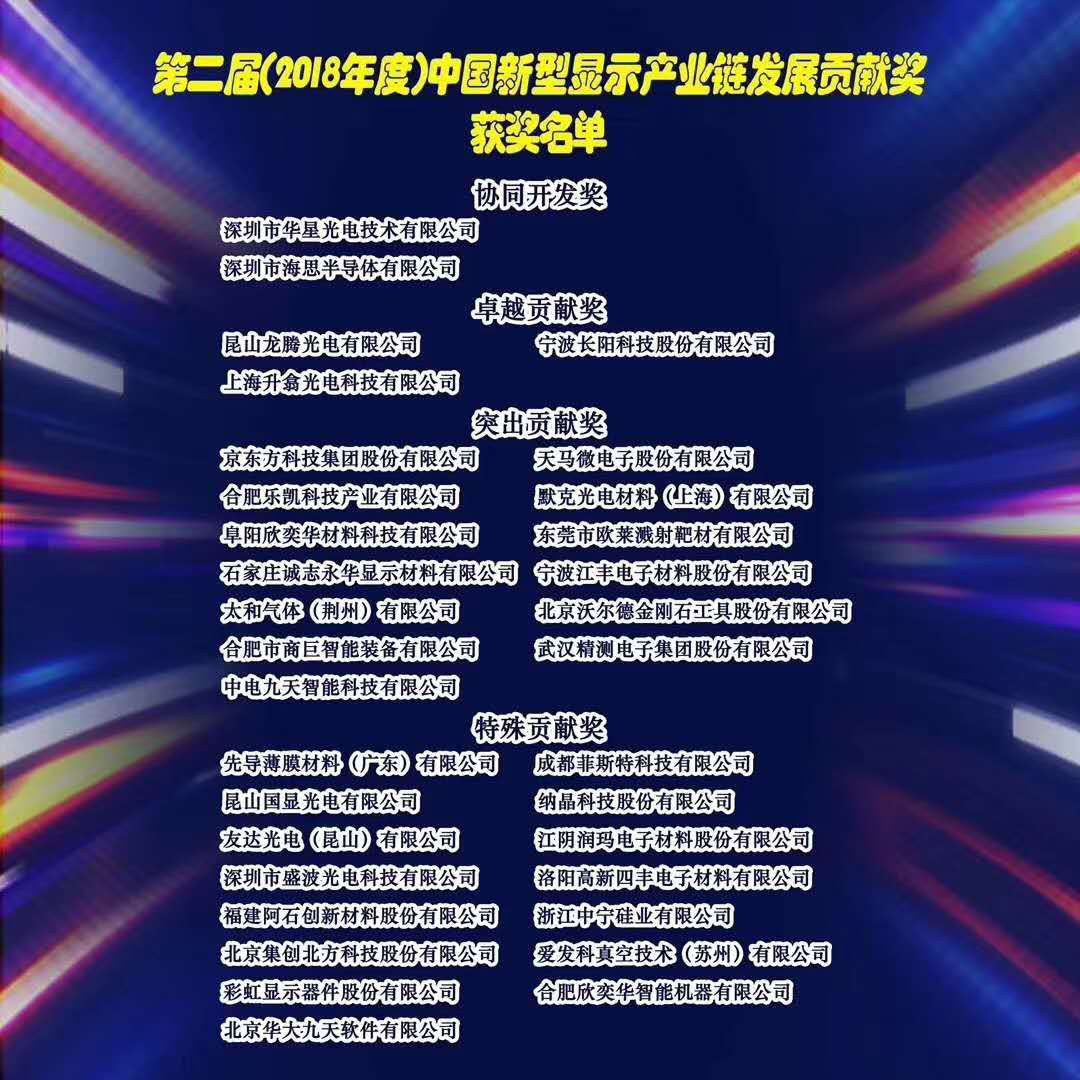 北京沃爾德榮獲中國新型顯示產(chǎn)業(yè)鏈發(fā)展突出貢獻獎