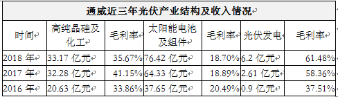 微信截圖_20190524100220.png