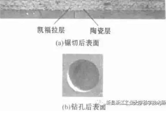 金屬結(jié)合劑金剛石砂輪制造技術(shù)新發(fā)展