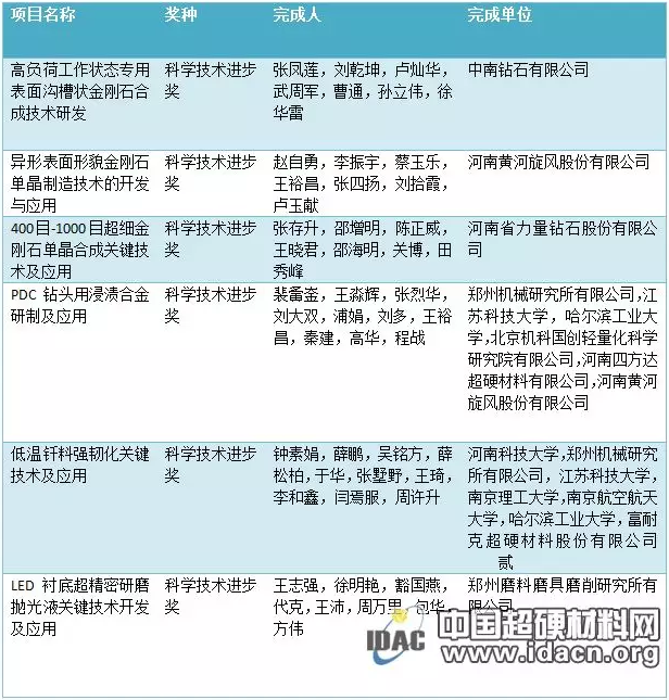 1561339021505838.png 微信截圖_20190624091626.png