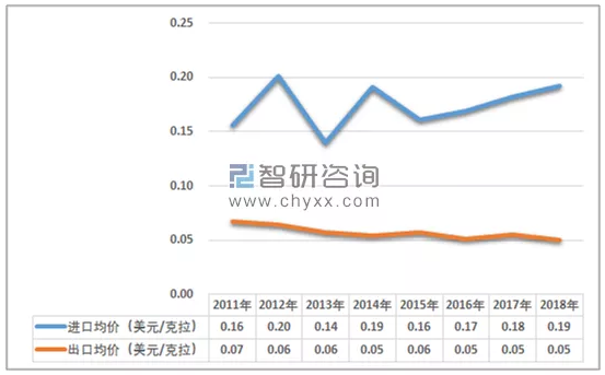 微信截圖_20190627095407.png