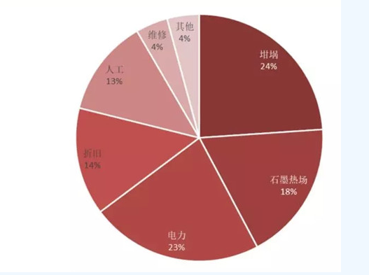 微信截圖_20190711104643.png