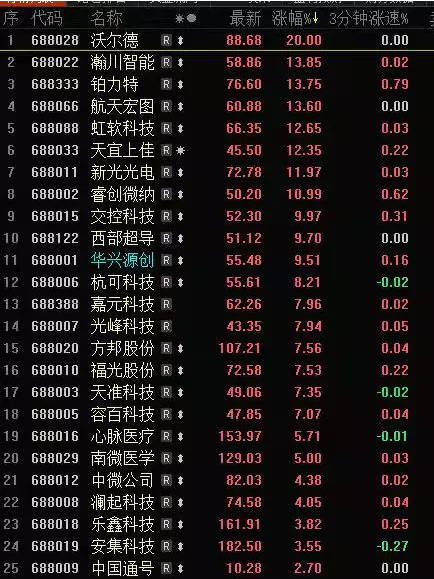 1564453213506096.png 微信截圖_20190730101519.png