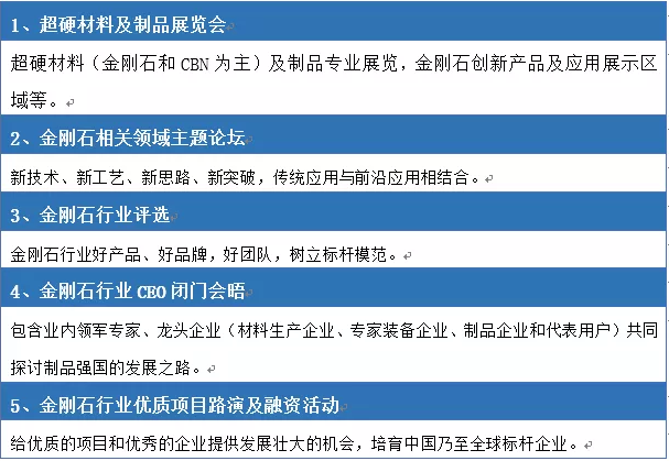 金剛石及超硬材料論壇11月26-29號即將在上海召開！