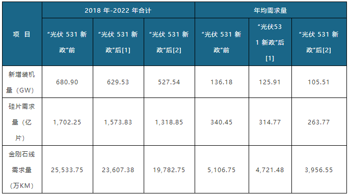 微信截圖_20190808115023.png