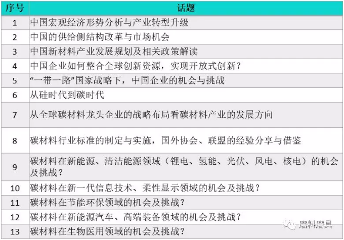 全球金剛石—碳材料行業(yè)大咖云集 打造最強(qiáng)朋友圈