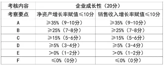 微信截圖_20191209093248.png