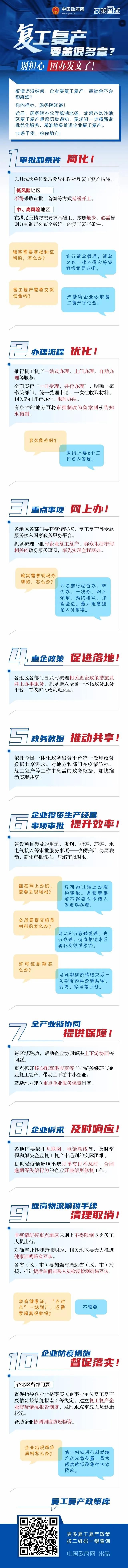 復工復產(chǎn)要蓋很多章？別擔心，國辦發(fā)文了！