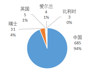 微信截圖_20200310133120.png