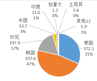 微信截圖_20200310135318.png