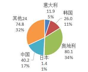 微信截圖_20200310135406.png