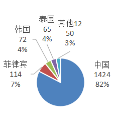 微信截圖_20200310135823.png